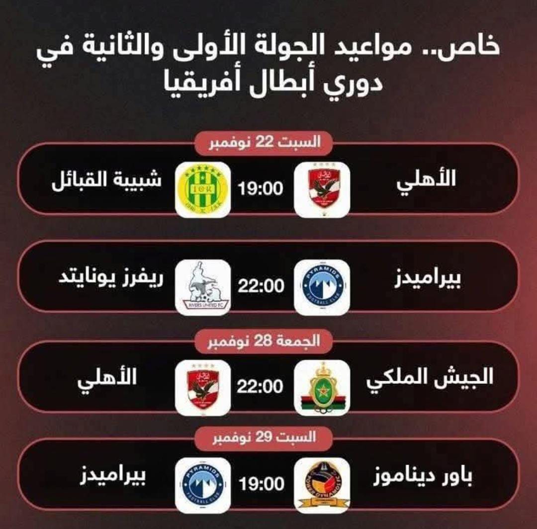 دوري ابطال افريقيا .