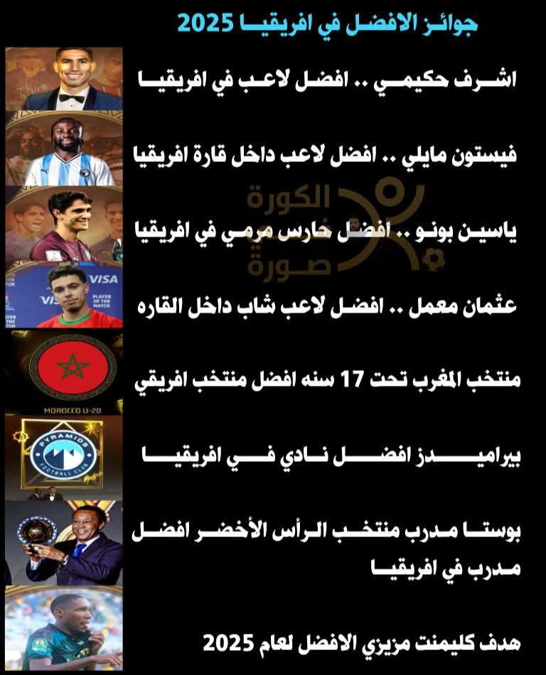 جوائز الافضل في افريقيا لعام 2025 .