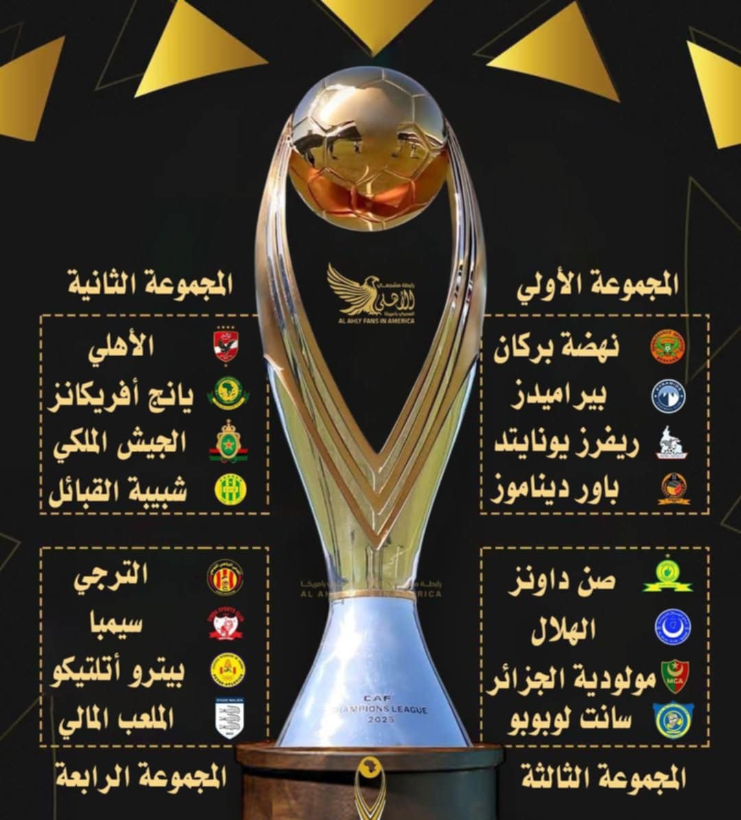 تعرف على مجموعات دوري أبطال أفريقيا.