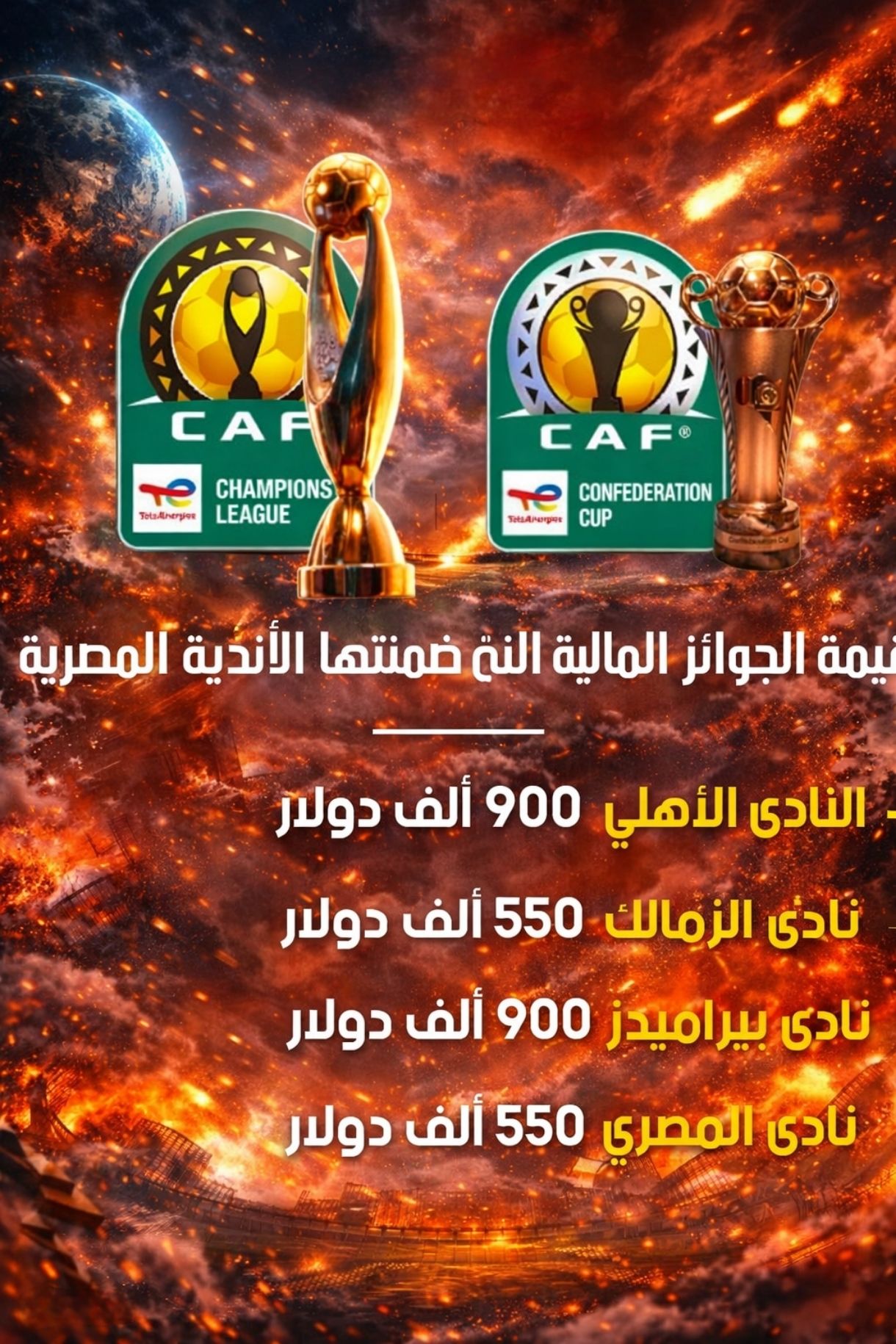 الجوائز المالية للأندية المصرية بعد تأهلها إلي دور ربع النهائي .