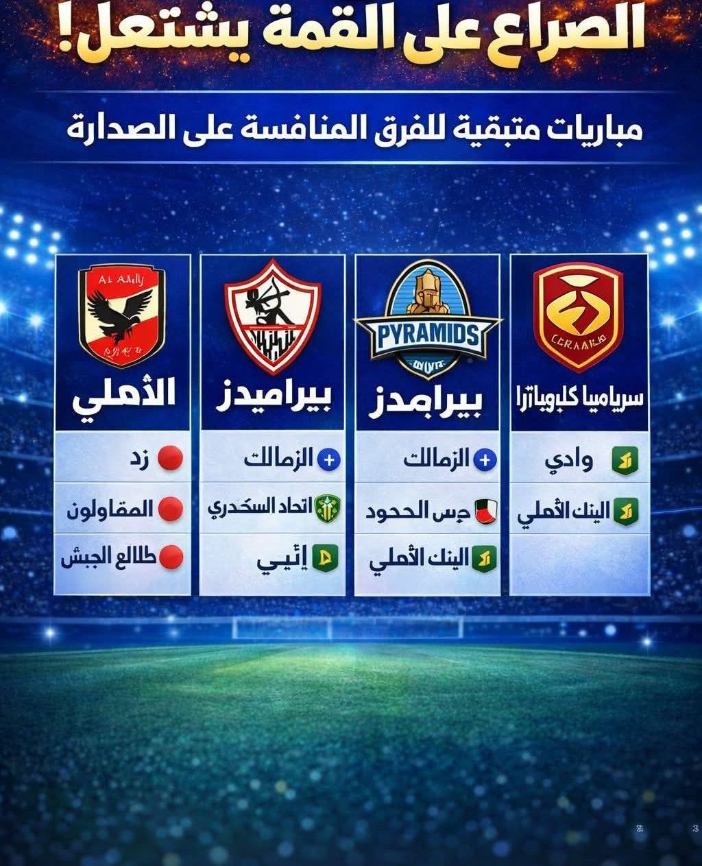 زهرة الخليج نيو : صراع القمة.