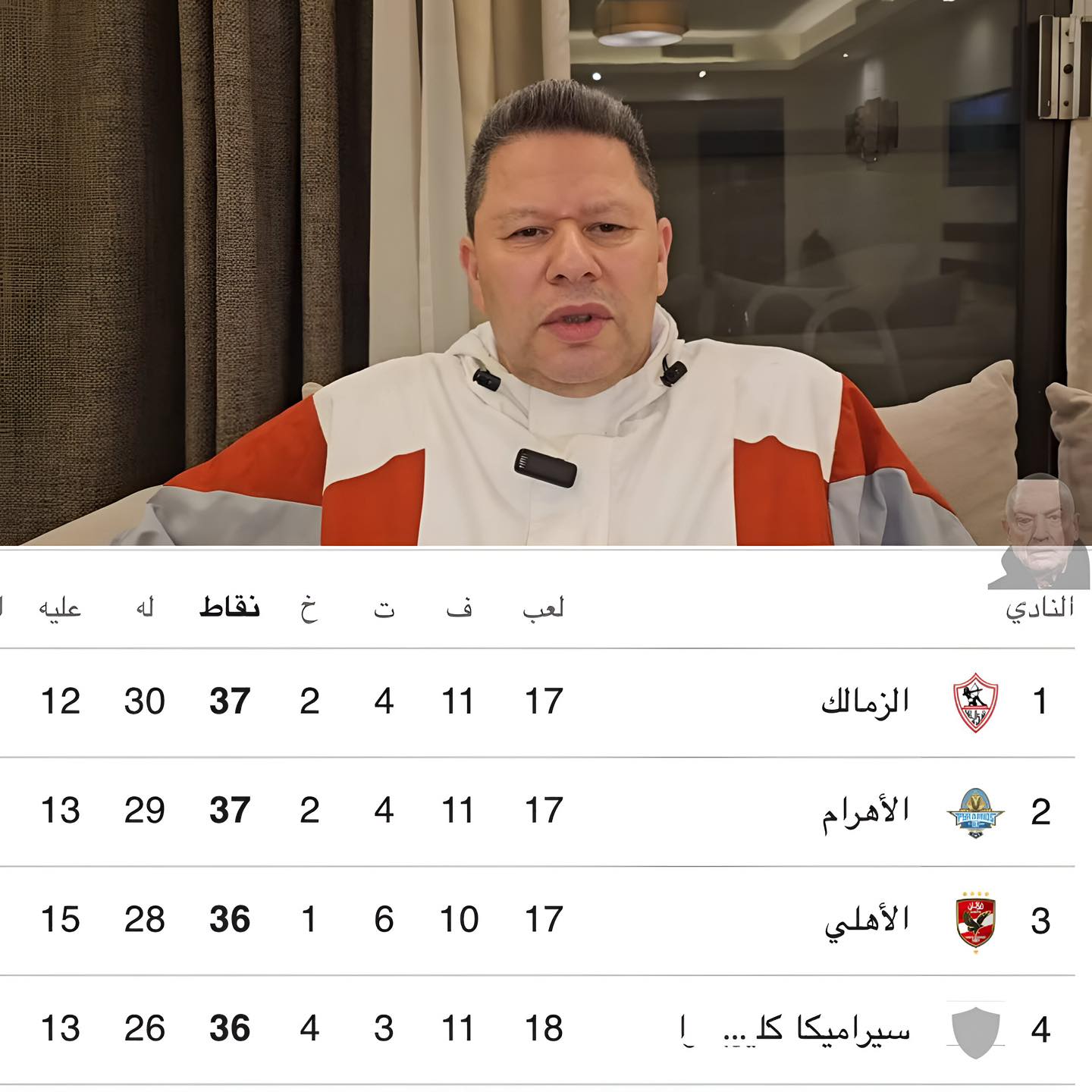 الكبير هيفضل كبير طول ما عنده شخصية.