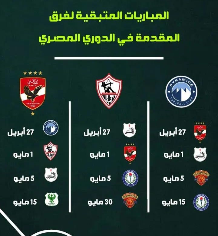الصراع يشتعل ع القمه .