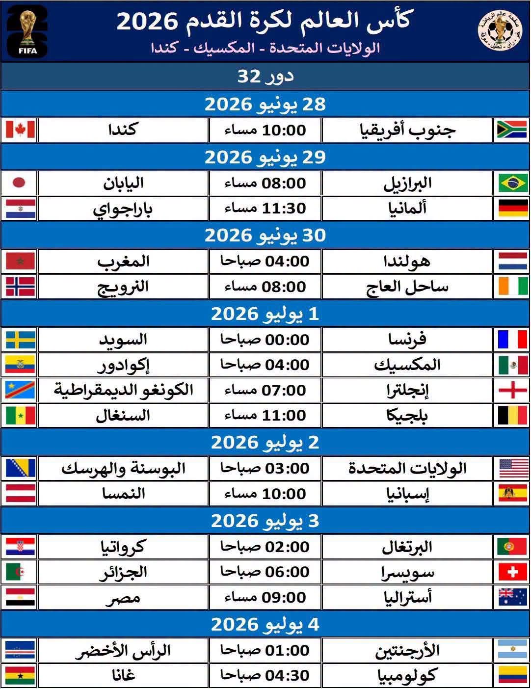الجدول الكامل لمباريات دور 32 .